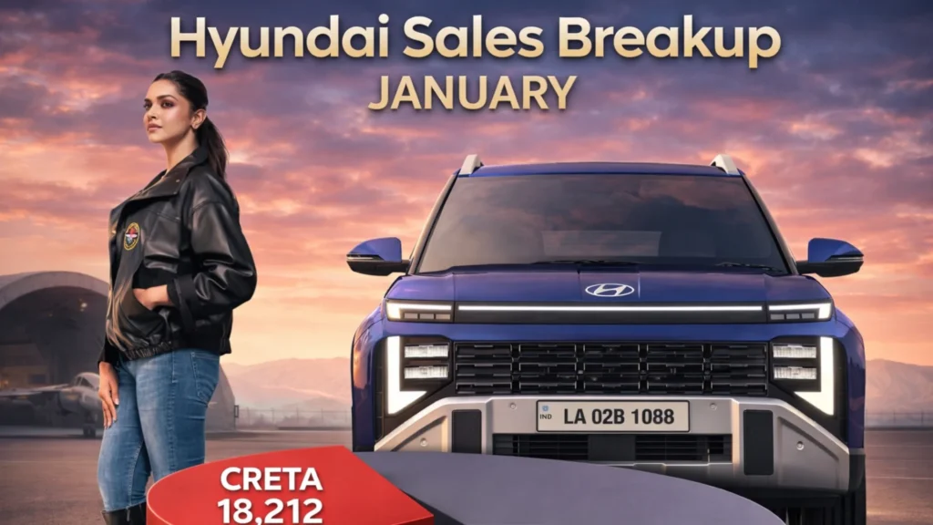 Hyundai Sales Breakup January